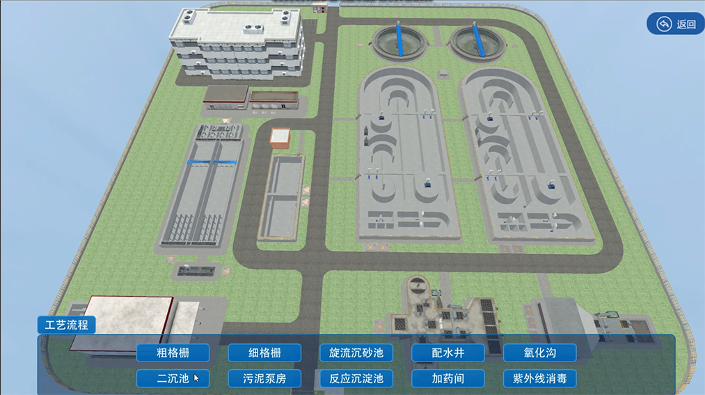 虛擬仿真技術(shù)，什么是虛擬仿真？