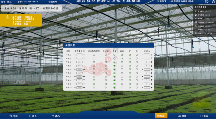 數(shù)字孿生、智慧城市、農(nóng)業(yè)數(shù)字孿生