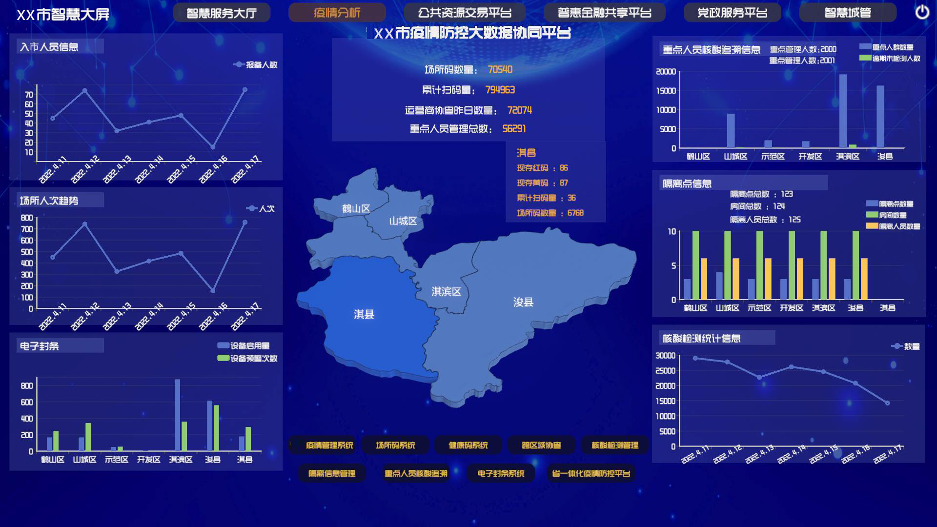 城市數(shù)字孿生發(fā)展計劃為城市深入建設(shè)、迭代升級提供支撐力量